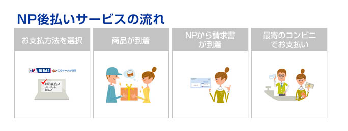 NP後払い　コンビニ後払い